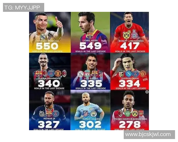 2025年最新足球入门球星排名榜揭晓 新星崛起与传奇球员再度争锋