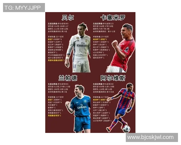 历史名人足球球星排名揭秘 盘点那些影响足球历史的传奇人物