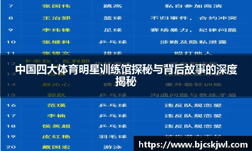 米兰体育官网