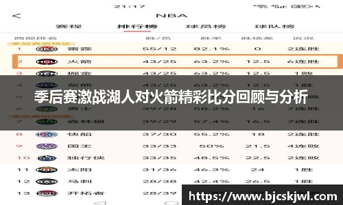 季后赛激战湖人对火箭精彩比分回顾与分析